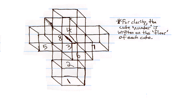A simple, everyday, run-of-the-mill, unfolded fourth-dimensional hypercube.