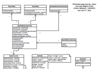 Class Diagram - click for PDF